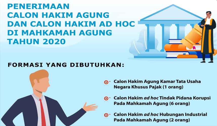 KY Buka Penerimaan CHA dan Calon Hakim Ad Hoc di MA Tahun 2020