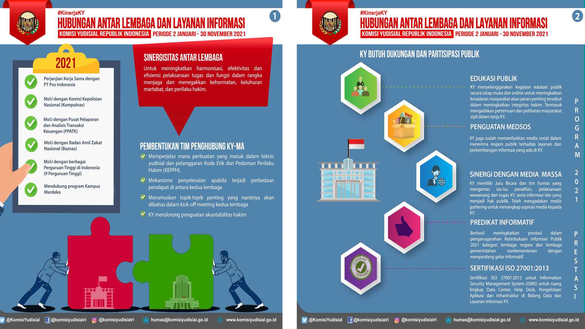 KY Butuh Dukungan dan Partisipasi Publik KY Butuh Dukungan dan Partisipasi Publik