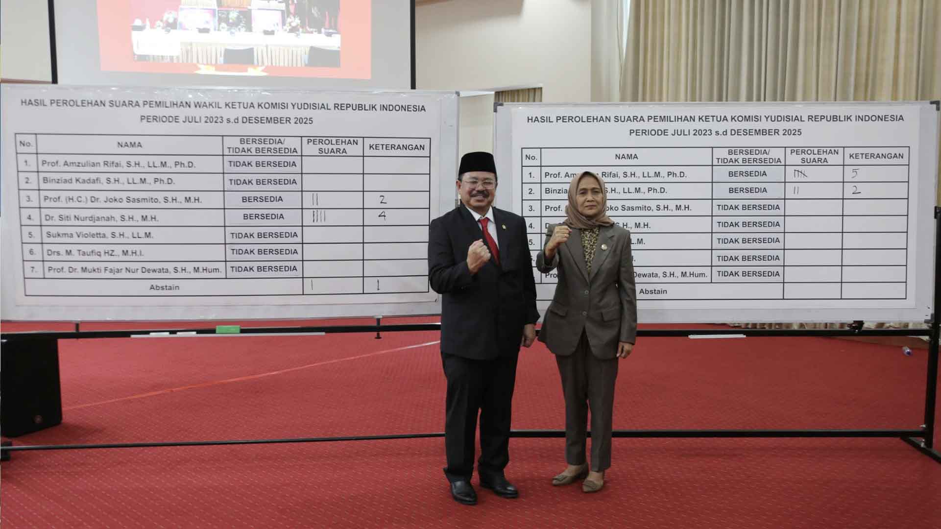 Amzulian Rifai dan Siti Nurdjanah Terpilih Sebagai Pimpinan KY Paruh Kedua Juli 2023-Desember 2025 Amzulian Rifai dan Siti Nurdjanah Terpilih Sebagai Pimpinan KY Paruh Kedua Juli 2023-Desember 2025